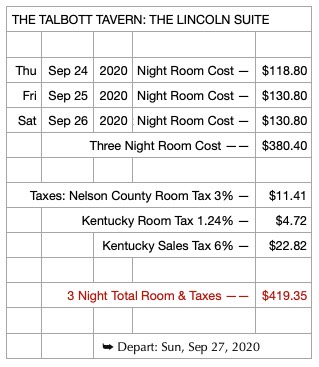 Tavern & Inn cost calculations LINCOLN GOOD.numbers copy
